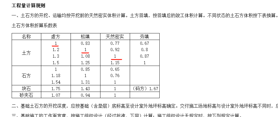 系數