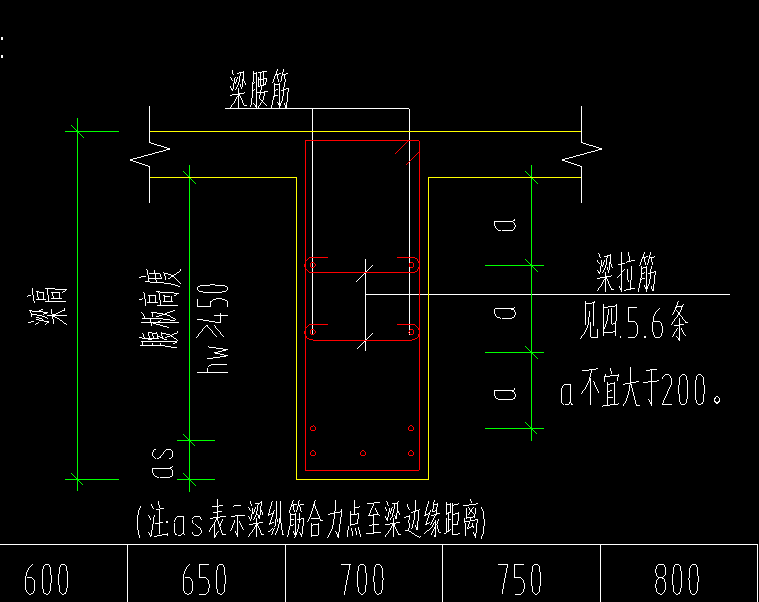 腰筋