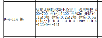 子目