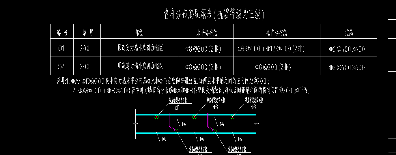 預(yù)制剪力墻