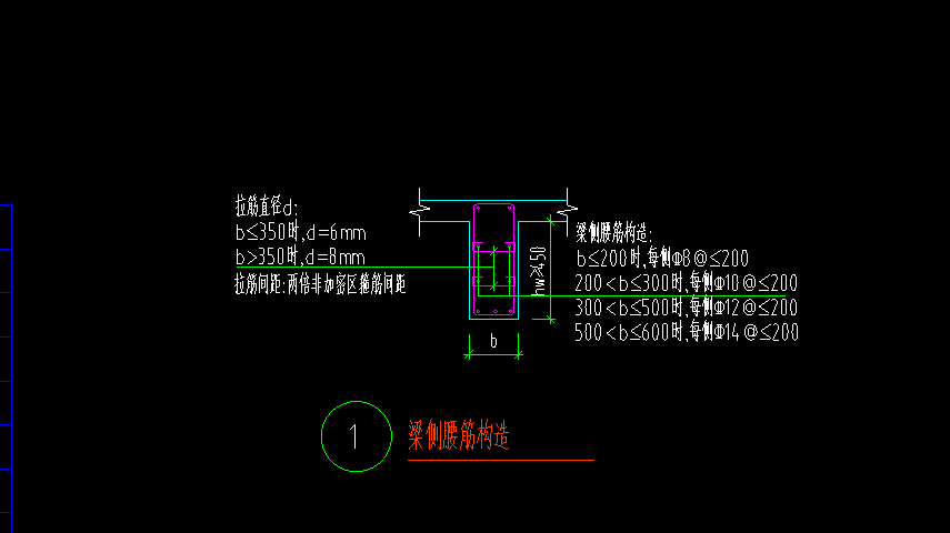 腰筋