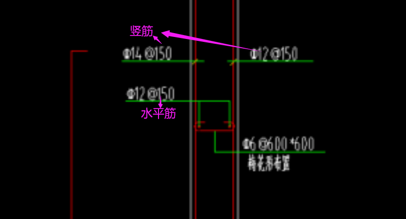 垂直