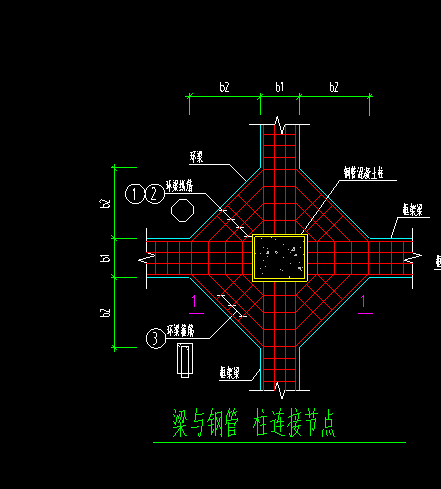 梁用