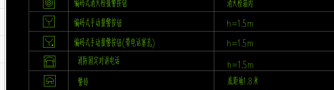廣東省
