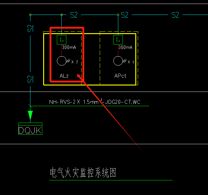 配電箱
