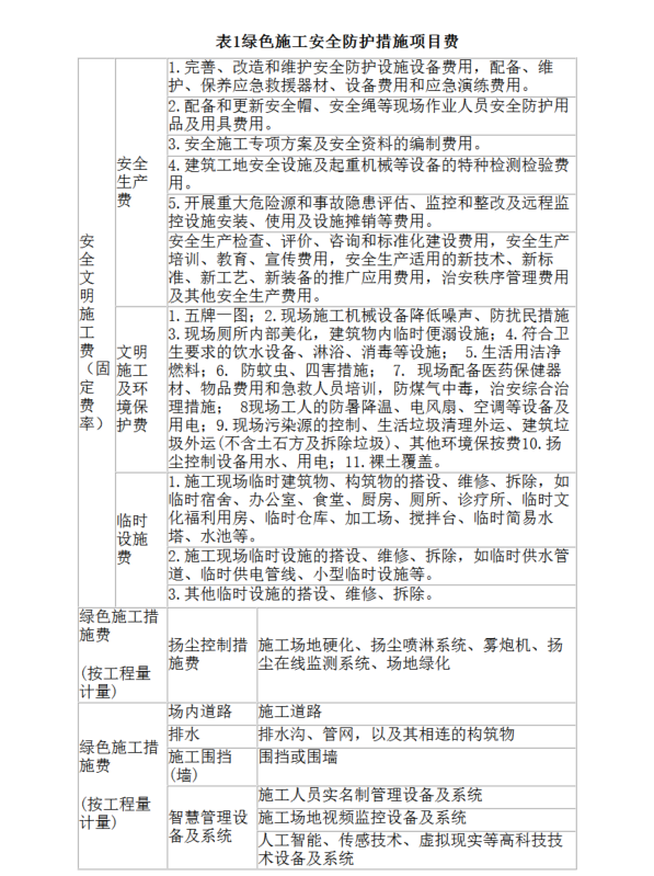 計(jì)取