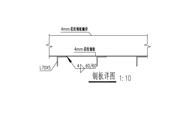 識圖