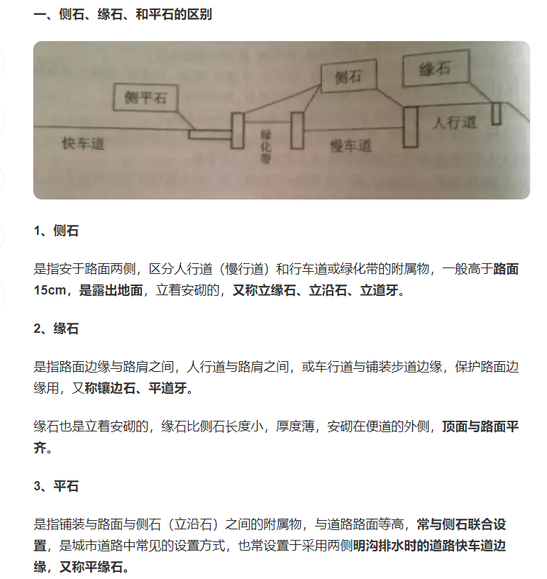 緣石