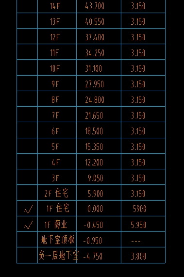 廣東省