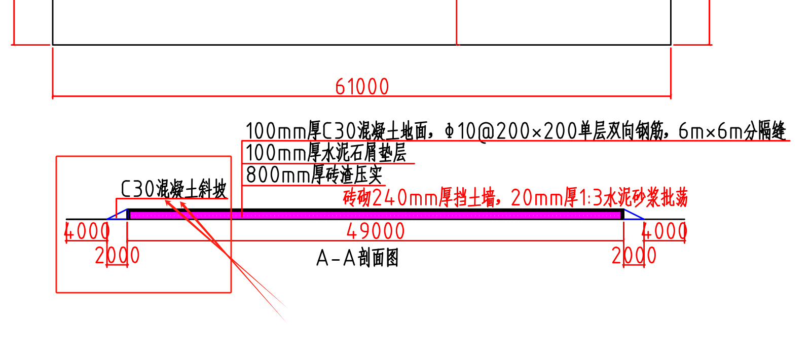 定額