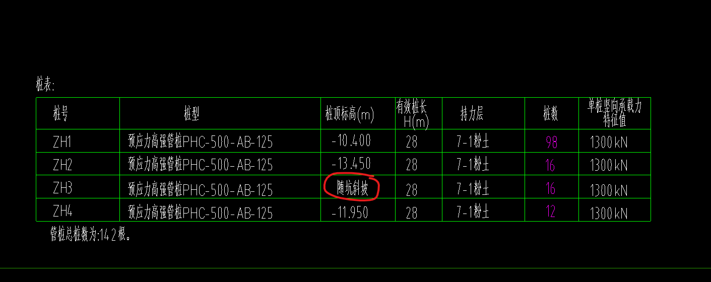 樁