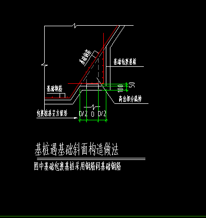 如何布置