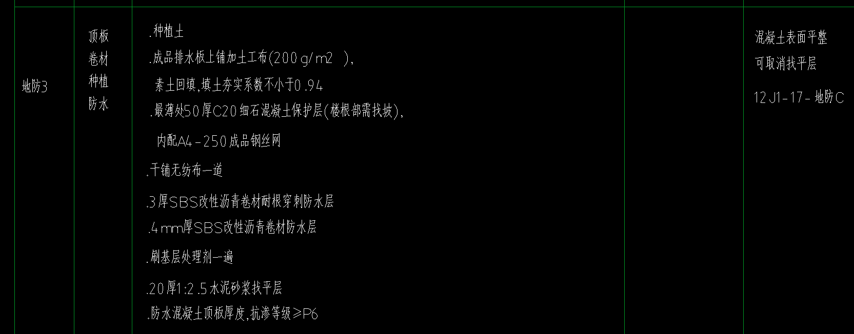 頂板