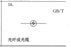 弱電