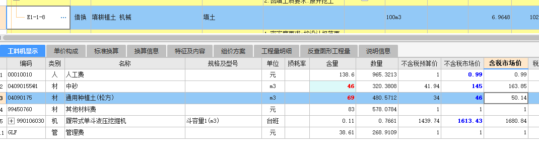調整含量
