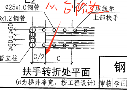 臺階邊