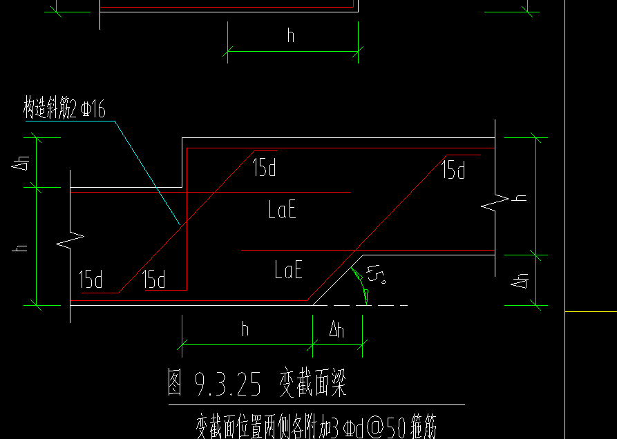 變截面
