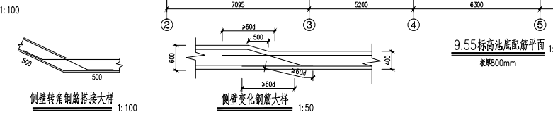 水池
