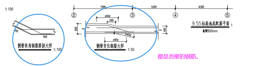 畫啊