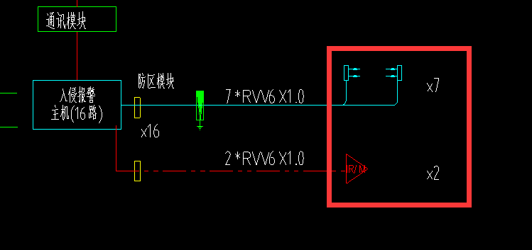 圖例