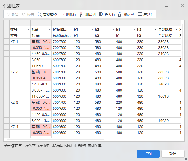 柱表