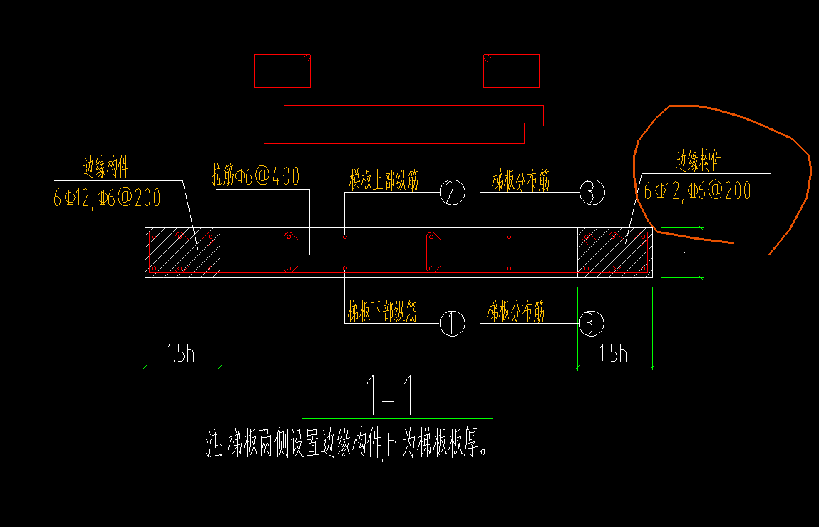 邊緣構件