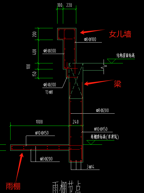 一次結構