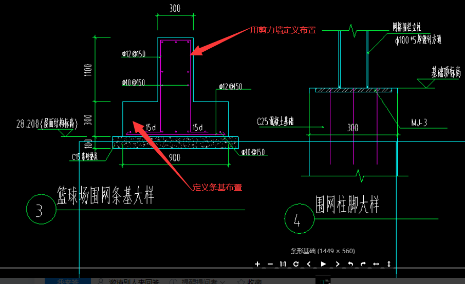 條形基礎怎么畫