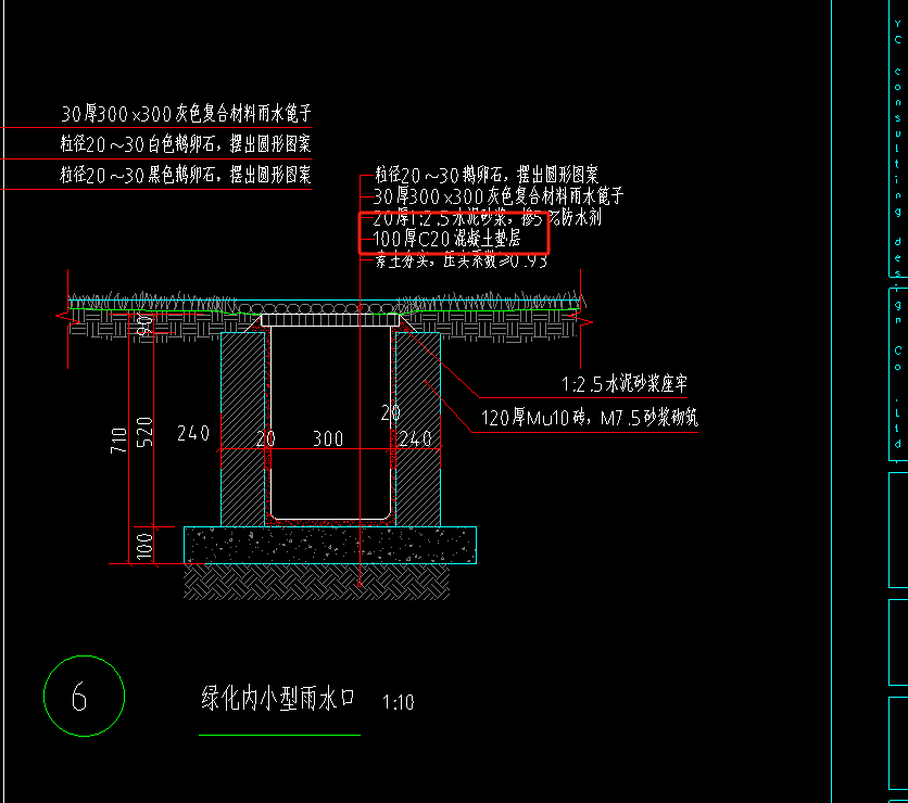 側(cè)面面積