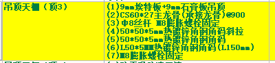 定額問題