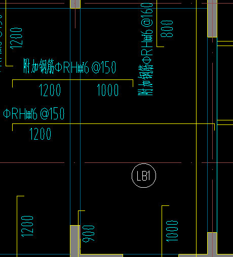 重疊