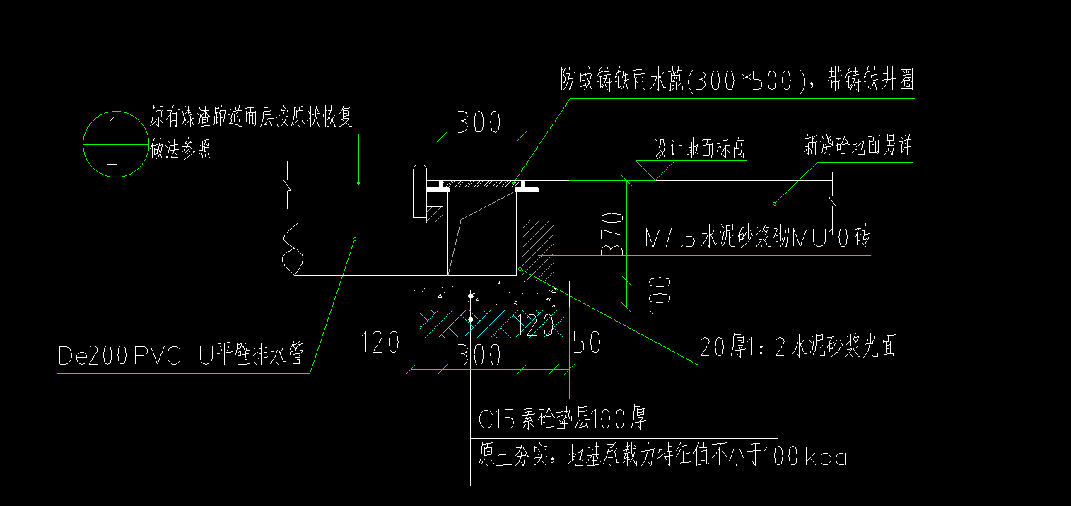 定額