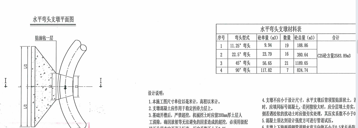 彎頭