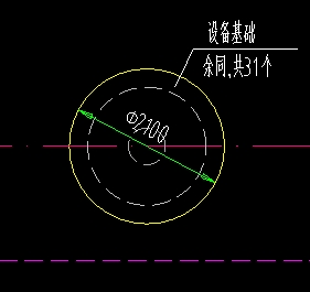 怎么布置