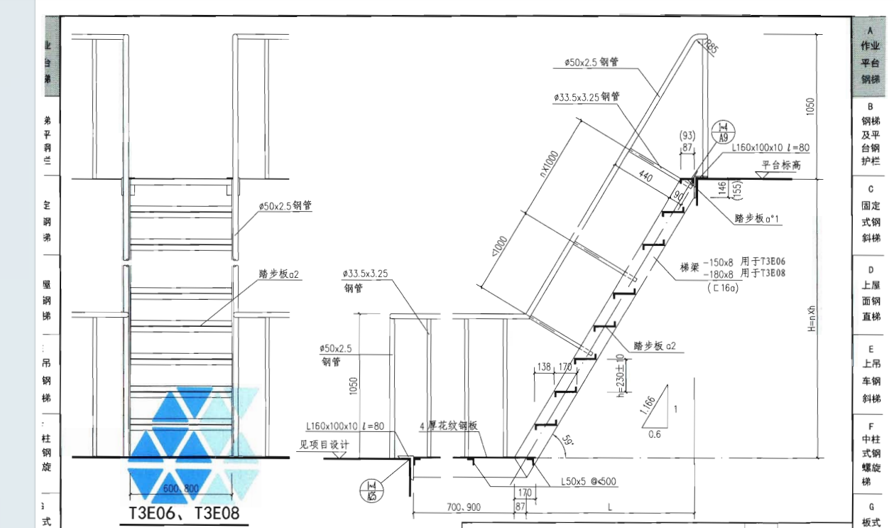 定額