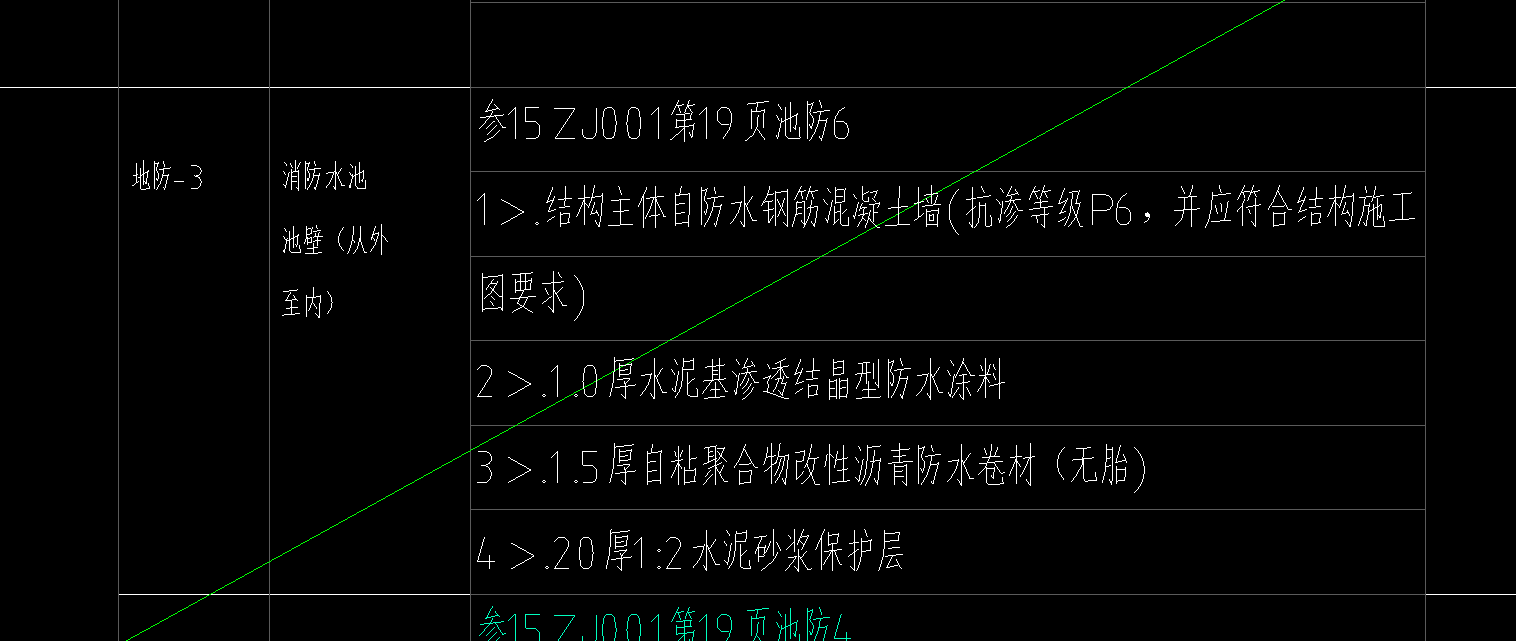 消防水池