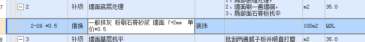 單價