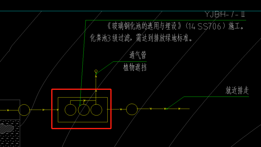 管工程量