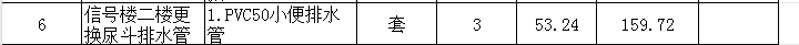 定額