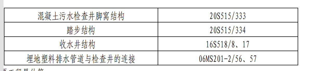 求圖