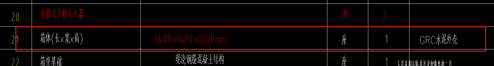 套清單