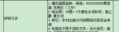 清單定額