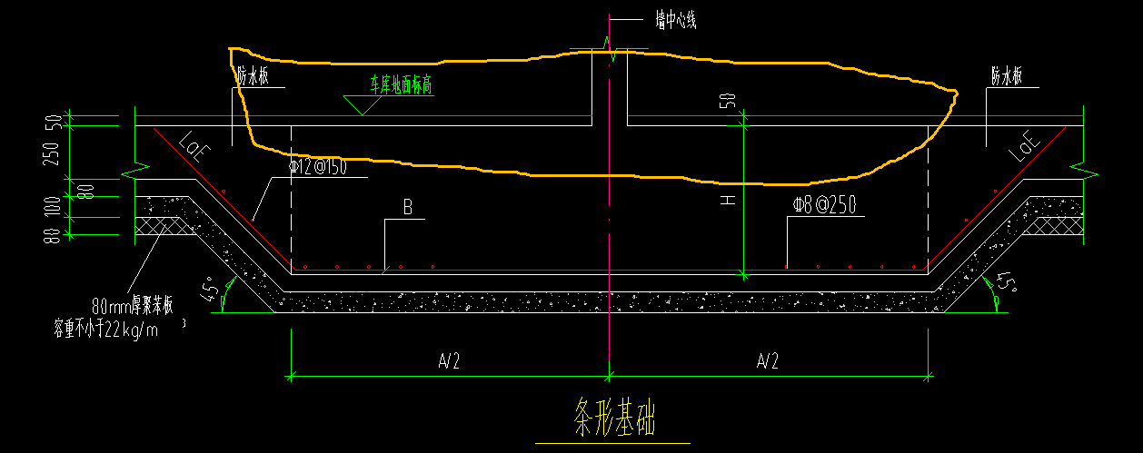 條基