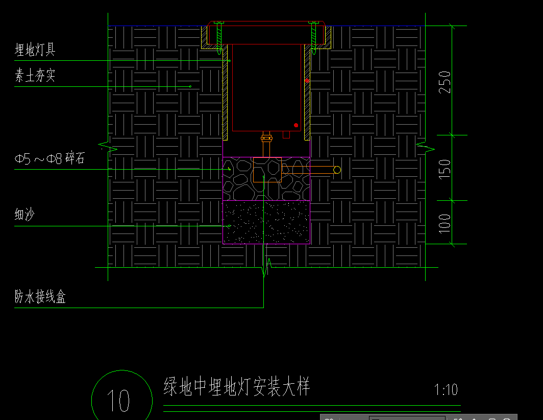 層底標高