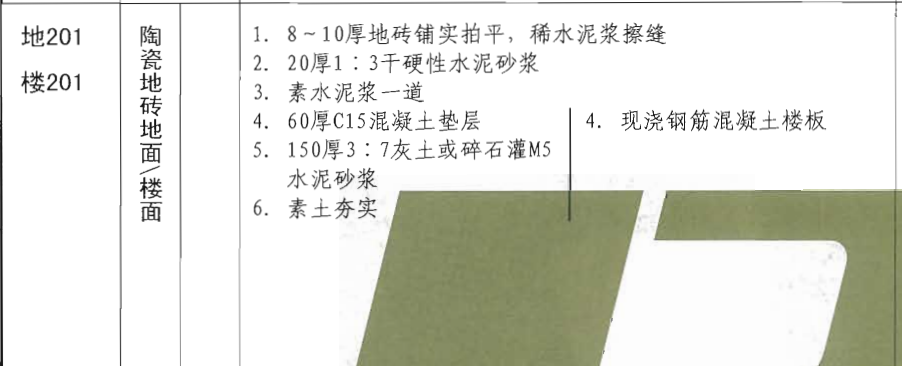 砂漿