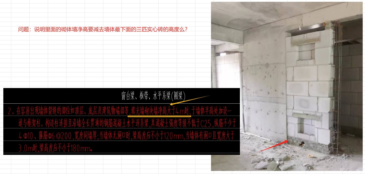 凈高