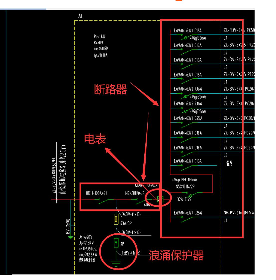 配電箱