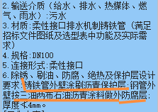 保護層