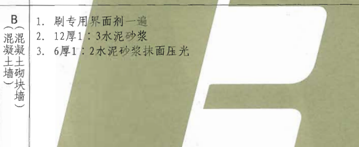 踢腳