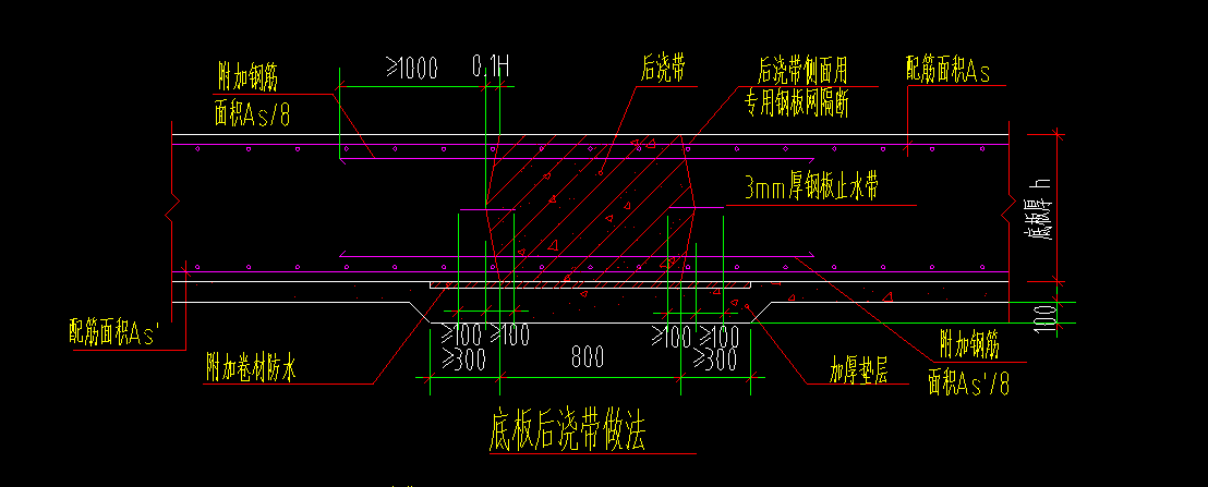 附加鋼筋